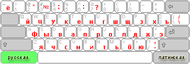 нажимайте клавиши на клавиатуре вашего компьютера