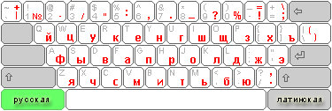 нажимайте клавиши на клавиатуре вашего компьютера
